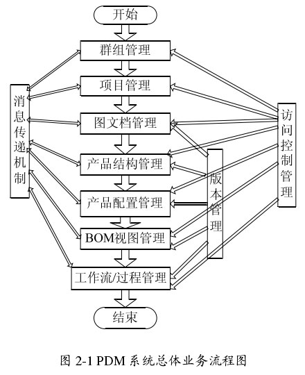 图2.1.jpg