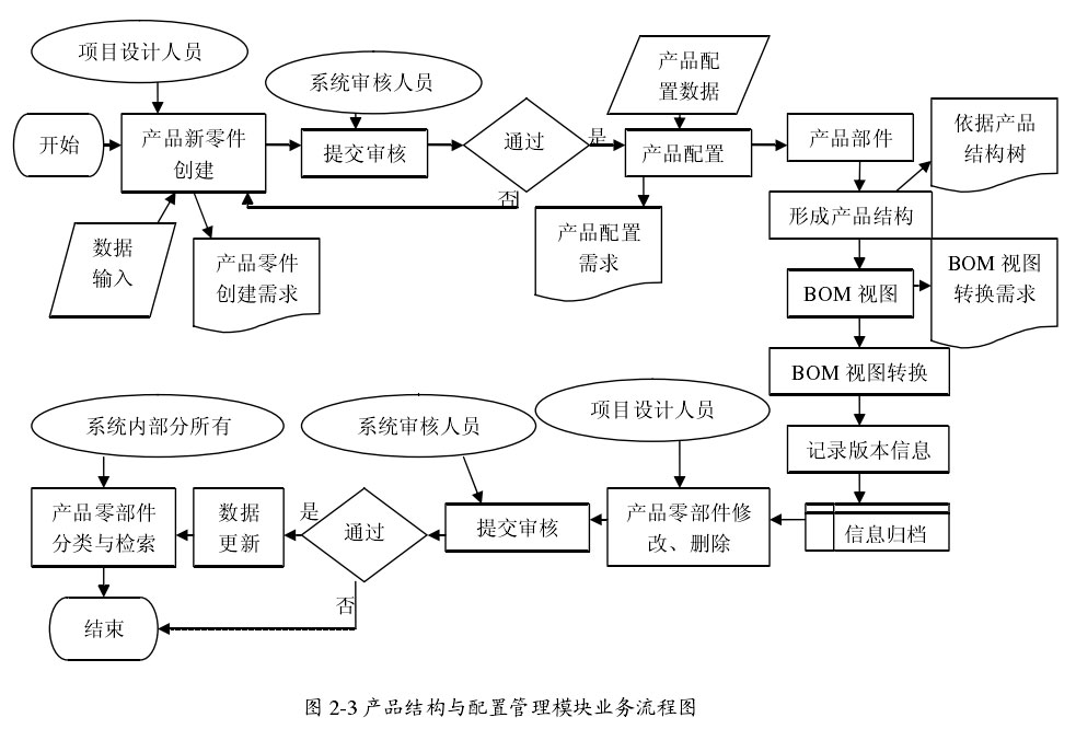 图2-3.jpg