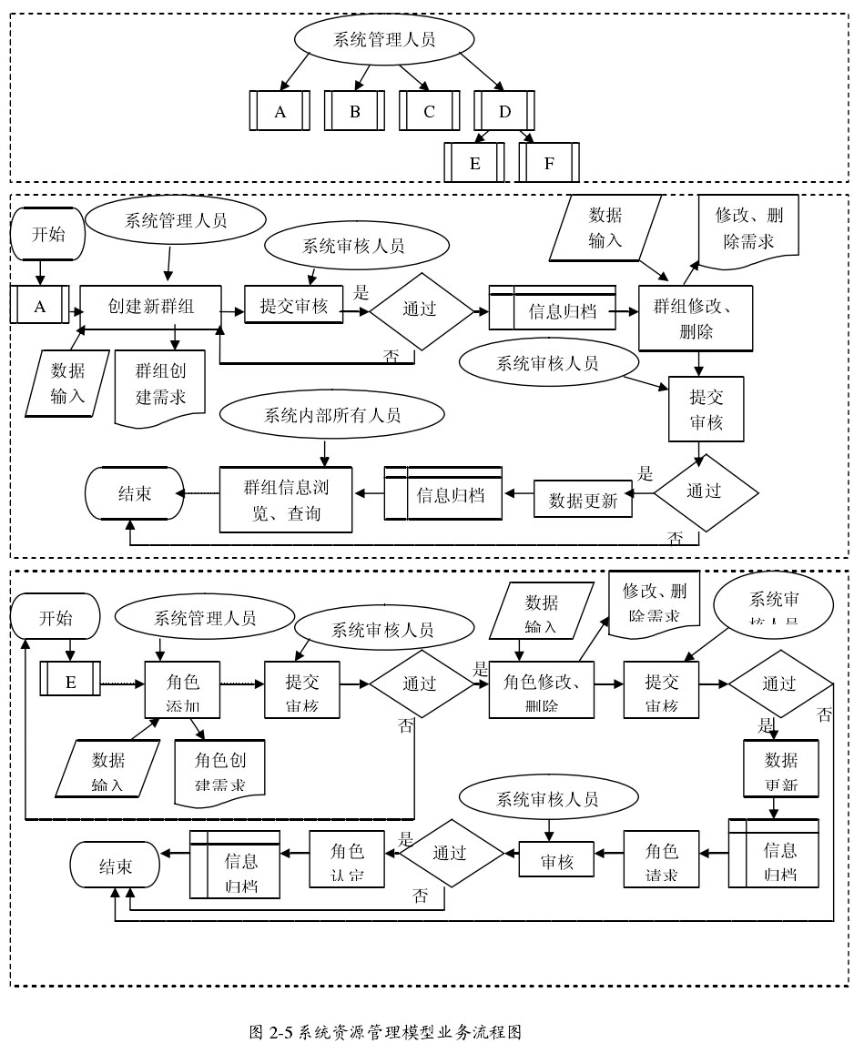 图2-5.jpg