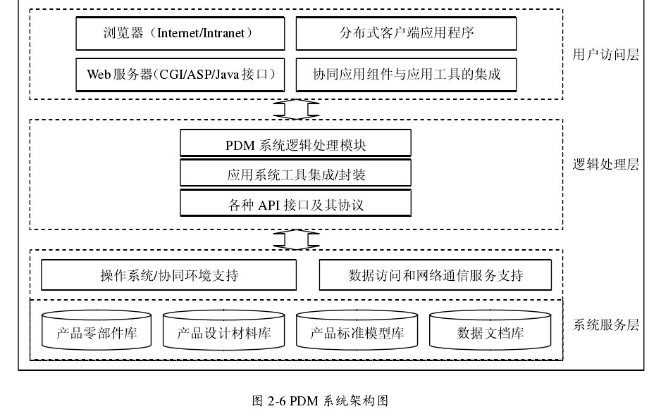 图2-6.jpg