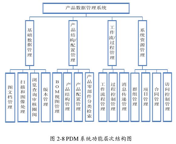 图2-8.jpg