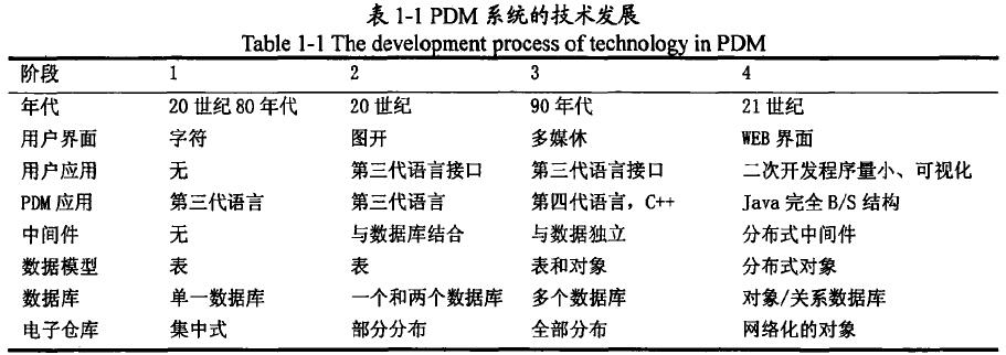 表1-1.jpg