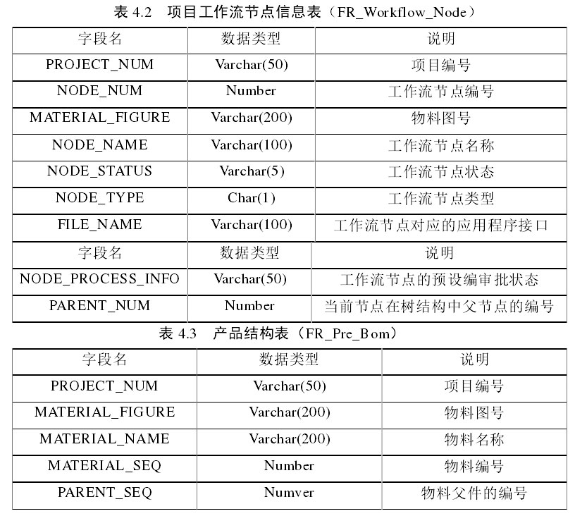 表4.2.3.jpg