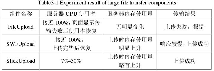 表3-1.jpg