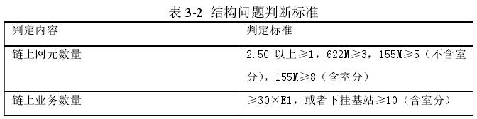 表3-2.jpg